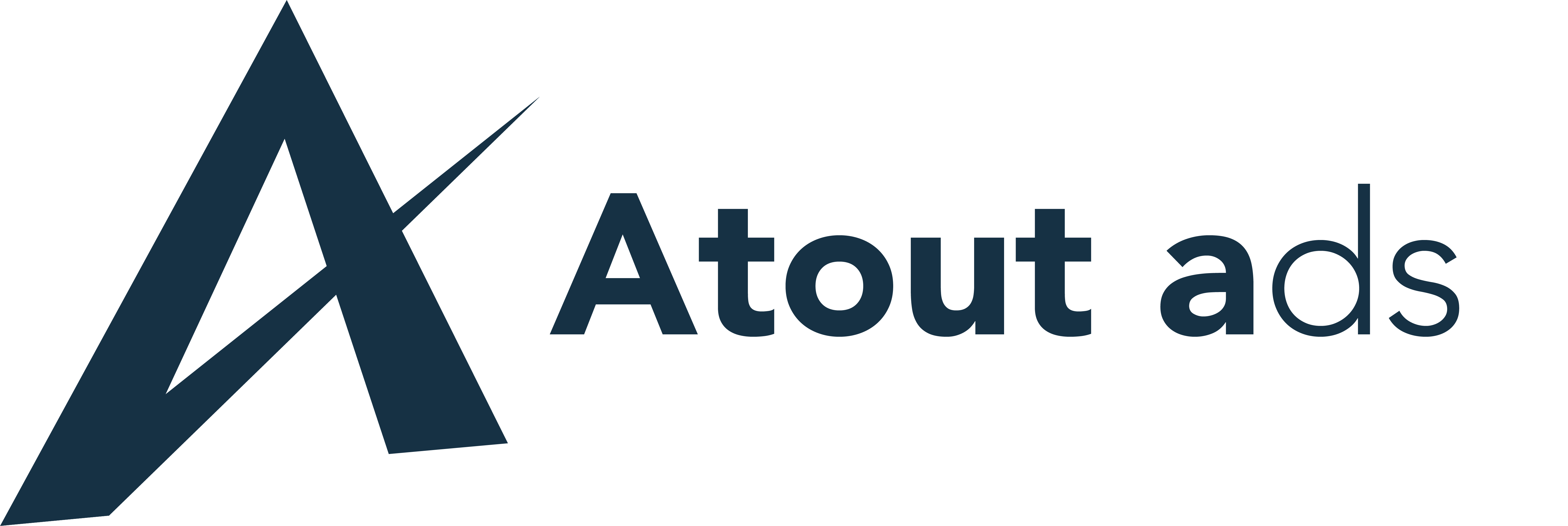 Logo atout ads